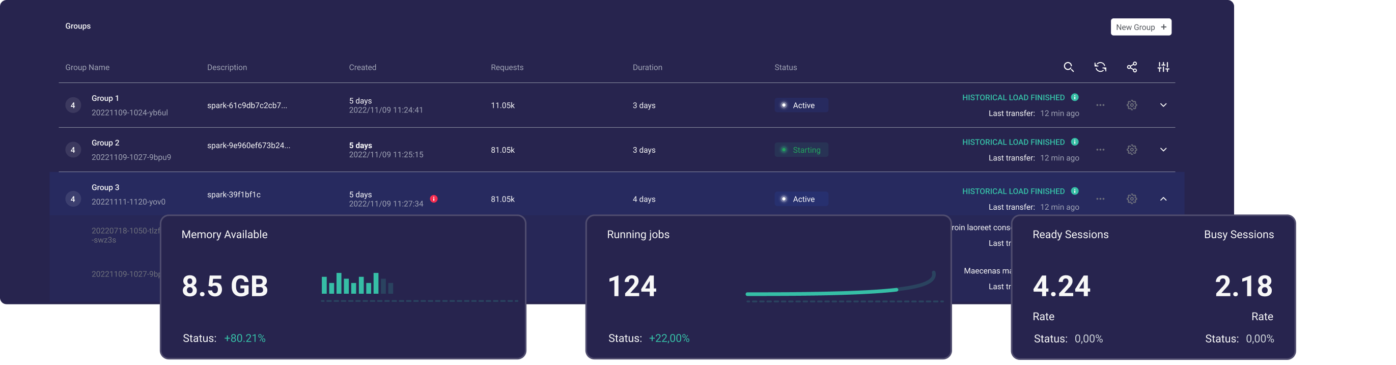 Spark on Kubernetes with Ilum