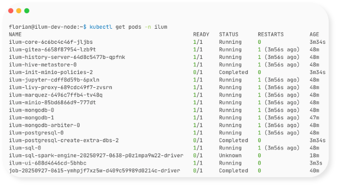 How to Run ILUM Data Lakehouse on Google Cloud in Under 30 Minutes